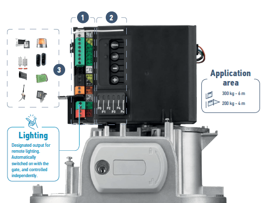 QUICK AND EASY INSTALLATION